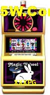 Slot Games XXXPG